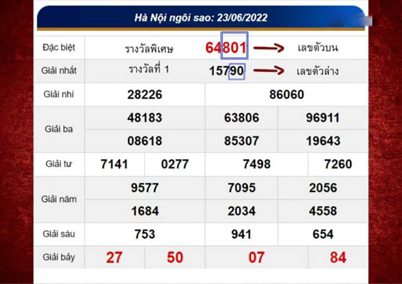  ฮานอยสตาร์ย้อนหลัง-heng99club