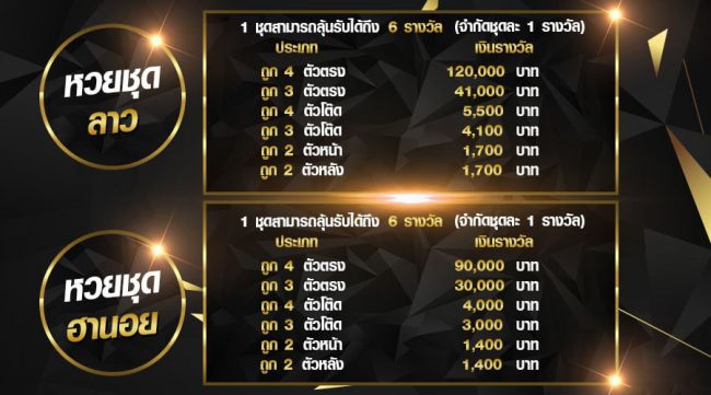  เว็บหวยออนไลน์888-heng99clubหวยออนไลน์ ruay