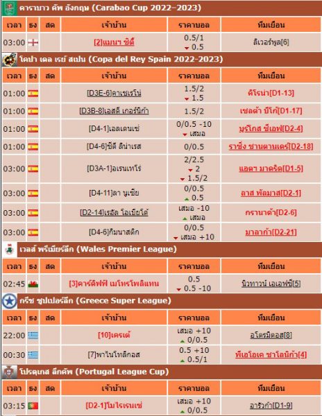 ตารางบอลเฮง99