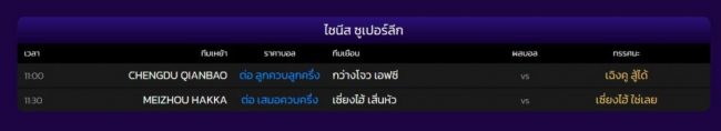 ทีเด็ด4เซียน