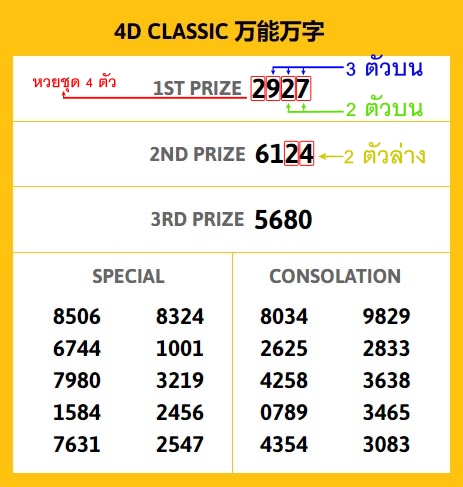 เบอมาเล-heng99club