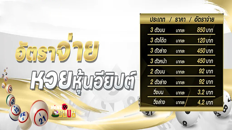 หวยหุ้นเฮง99