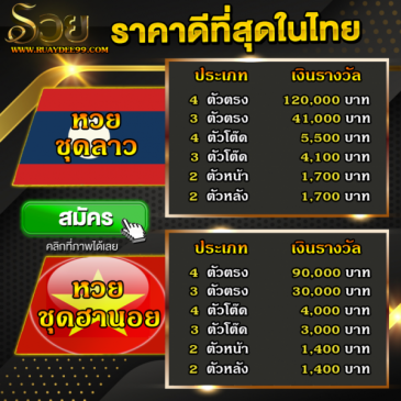 เล่นหวยออนไลน์