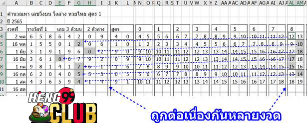  เว็บหวยออนไลน์ จ่ายจริง