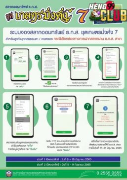  ตรวจสลาก ธ ก ส ย้อน หลัง