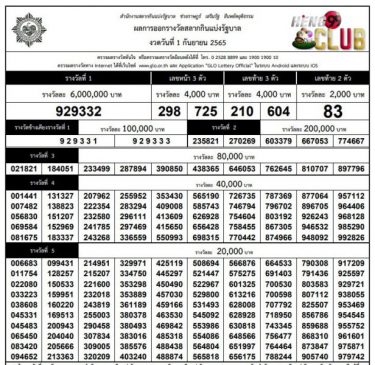  ตรวจหวย1กันยายน2565