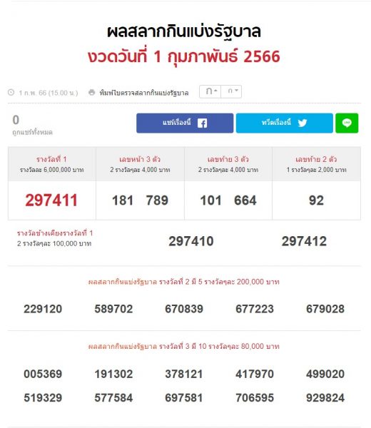 สลาก รัฐบาล งวด นี้-heng99club