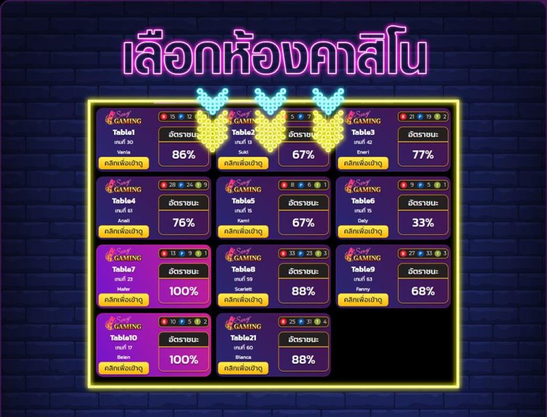 สูตรบาคาร่า-heng99club
