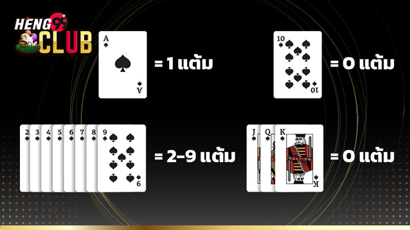 ดาวโจนส์ vip ย้อนหลัง