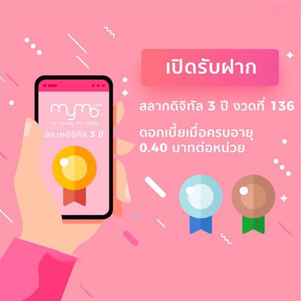 สลากดิจิทัล 2 ปี