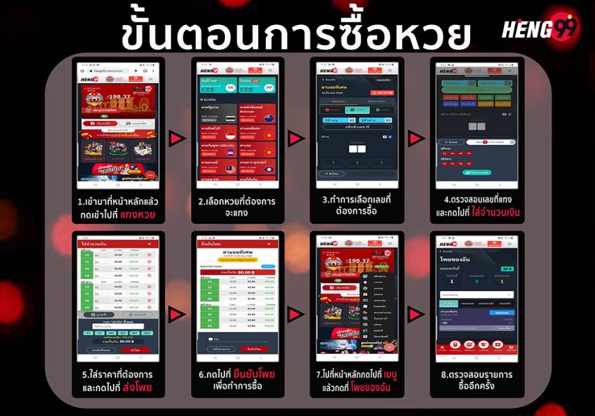 วิธีการเล่นหวยออนไลน์-heng99club