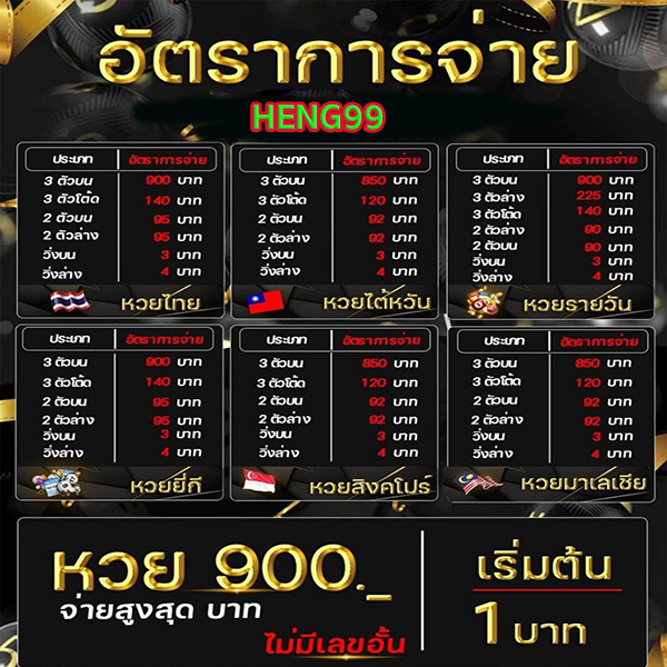  เลข หวยไทยรัฐ งวดนี้
