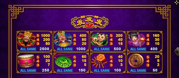 สล็อต Lucky God Progressive