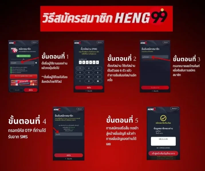 SAGAME คืออะไร
