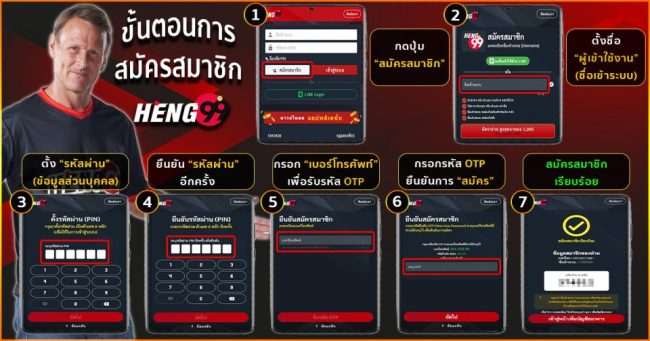  หวยฮานอยวันนี้สด