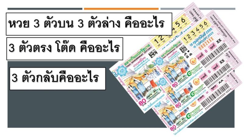 3 ตัวโต๊ด คือเฮง99