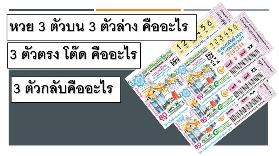 หวยโต๊ดคือ