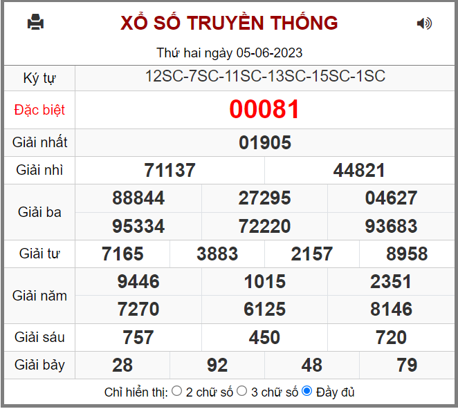 แทงหวย ฮานอย vip-heng99club