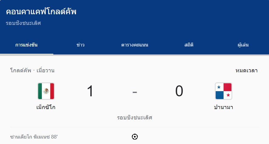 ตารางบอลของคอนคาแคฟ