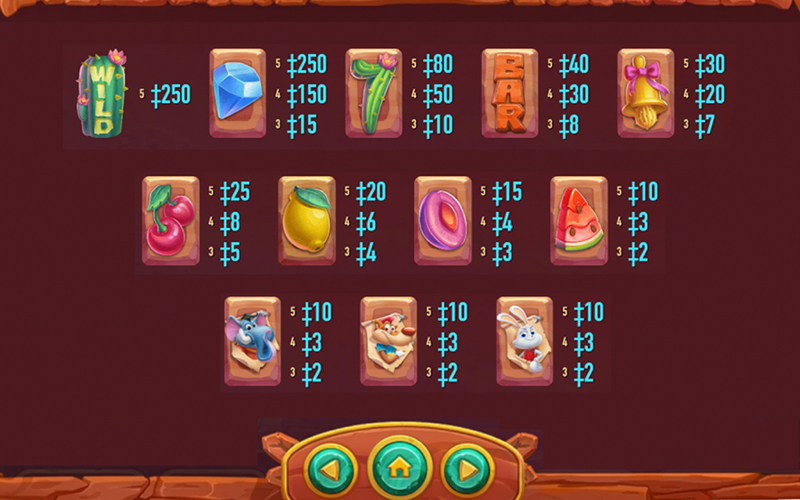 อัตราการจ่ายรางวัล-heng99club.com