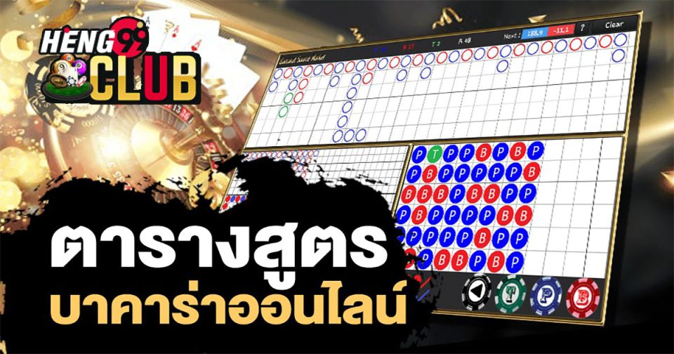 สูตร บาคาร่า