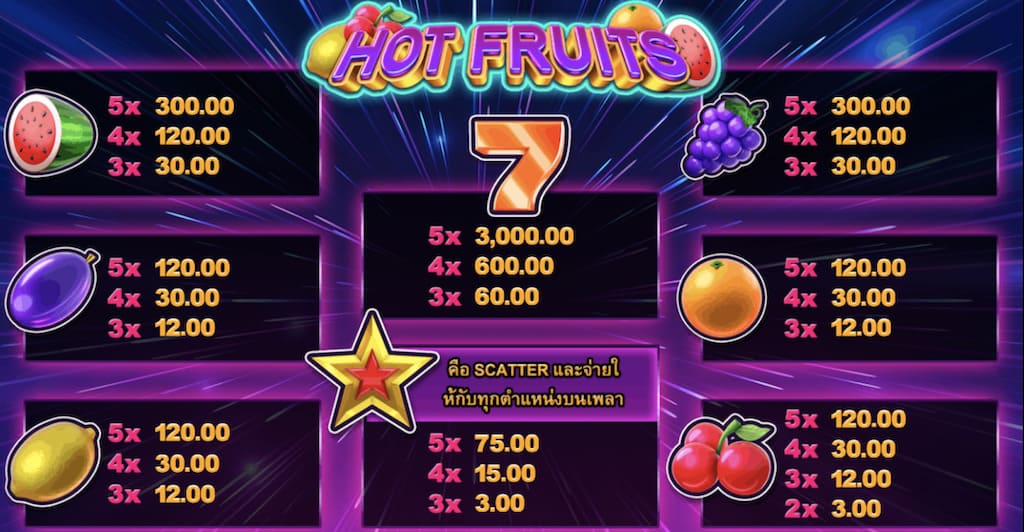 Habanero slot - heng99club