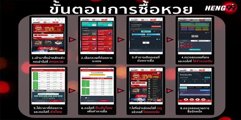 ขั้นตอนการแทงหวย