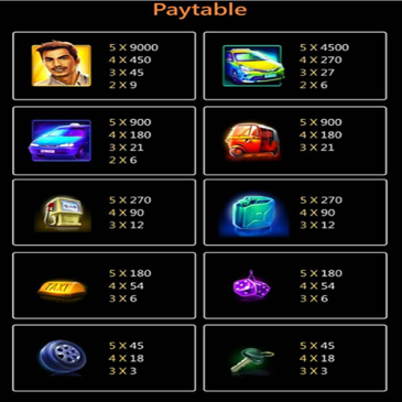  happy taxi slot