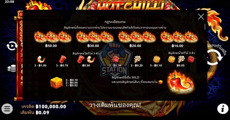 Hot Chilli 