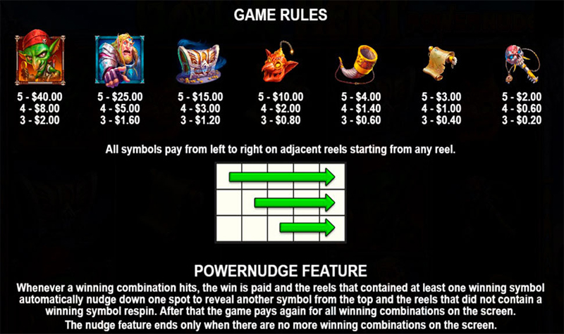 Game symbols