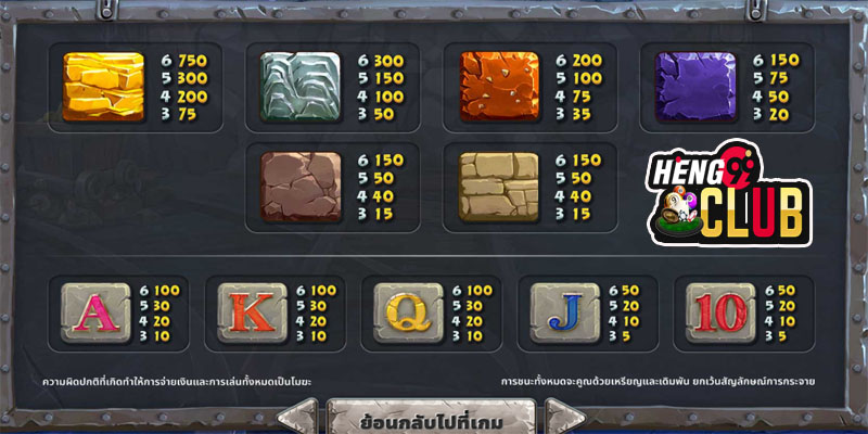 Misery Mining Slot