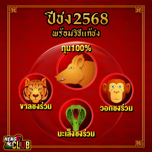 ปีชง 2568 -"Horoscope for 2025"