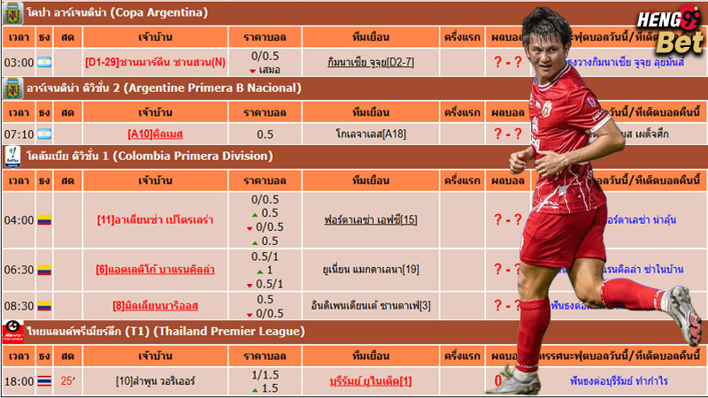 รูปภาพตารางบอลคืนนี้ของ heng99