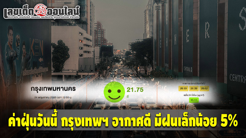 รูปภาพค่าฝุ่นวันนี้กรุงเทพของ lekdedonline
