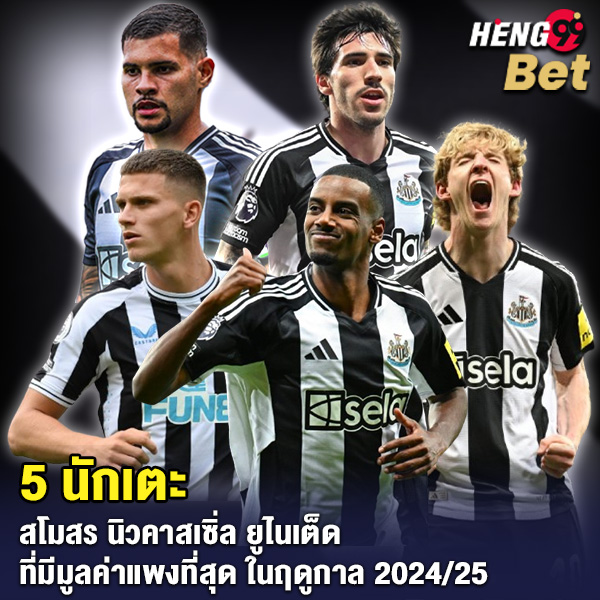 รูปภาพ 5 นักเตะ มูลค่าแพงที่สุด 2025 ของ heng99