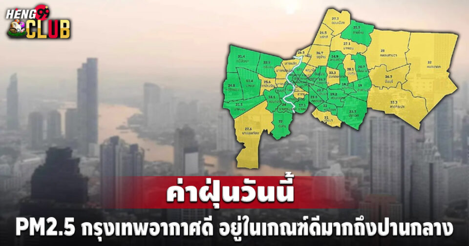 ค่าฝุ่นวันนี้ - "promotion"