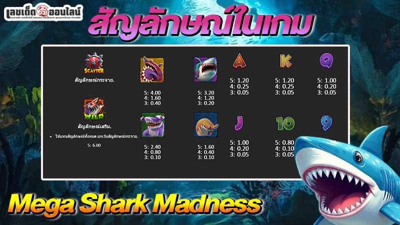 รูปภาพสัญลักษณ์ในเกมMega Shark Madnessของ lekdedonline