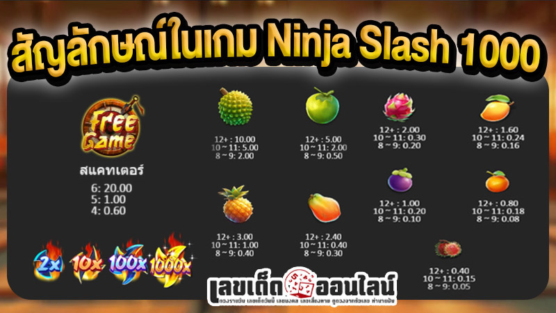 รูปภาพสัญลักษณ์ในเกมNinja Slash 1000ของ lekdedonline