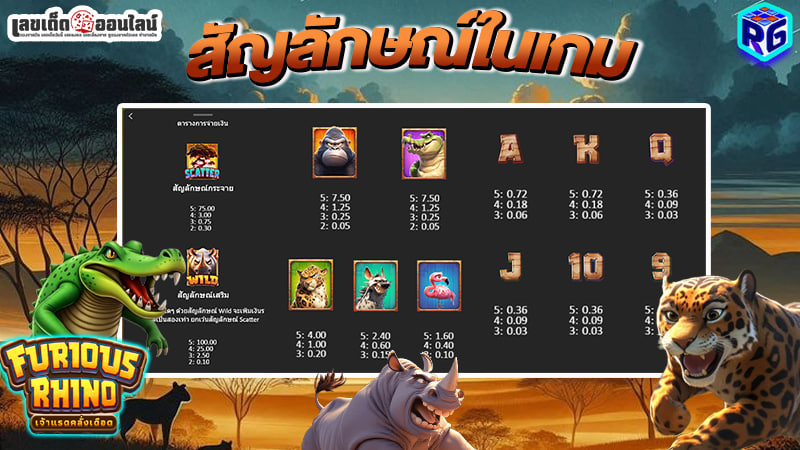 รูปภาพสัญลักษณ์ในเกม FURIOUS RHINOของ lekdedonline