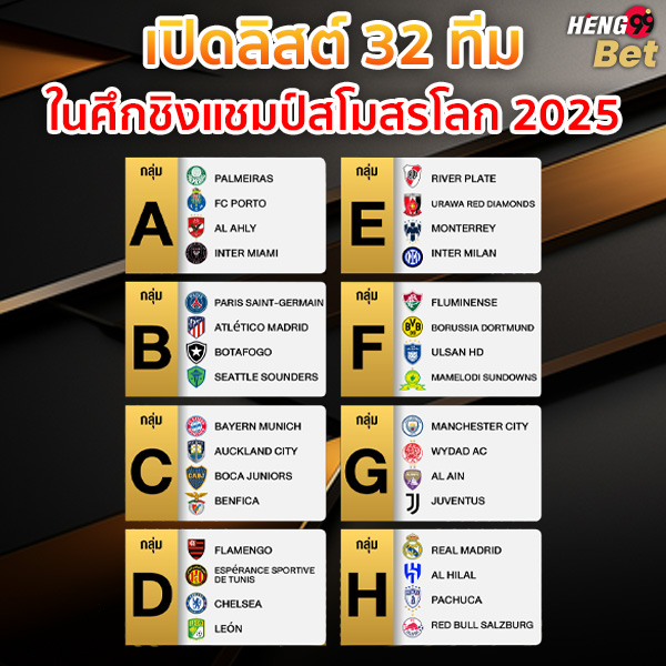 รูปภาพทีมเข้าร่วมฟุตบอลชิงแชมป์สโมสรโลก 2025ของ heng99