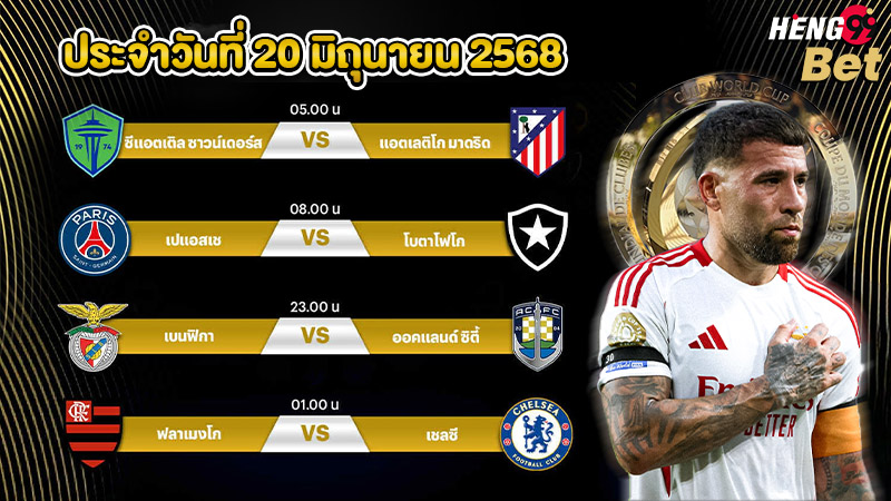 รูปภาพโปรแกรมการแข่งขันฟุตบอลชิงแชมป์สโมสรโลก 2025ของ heng99