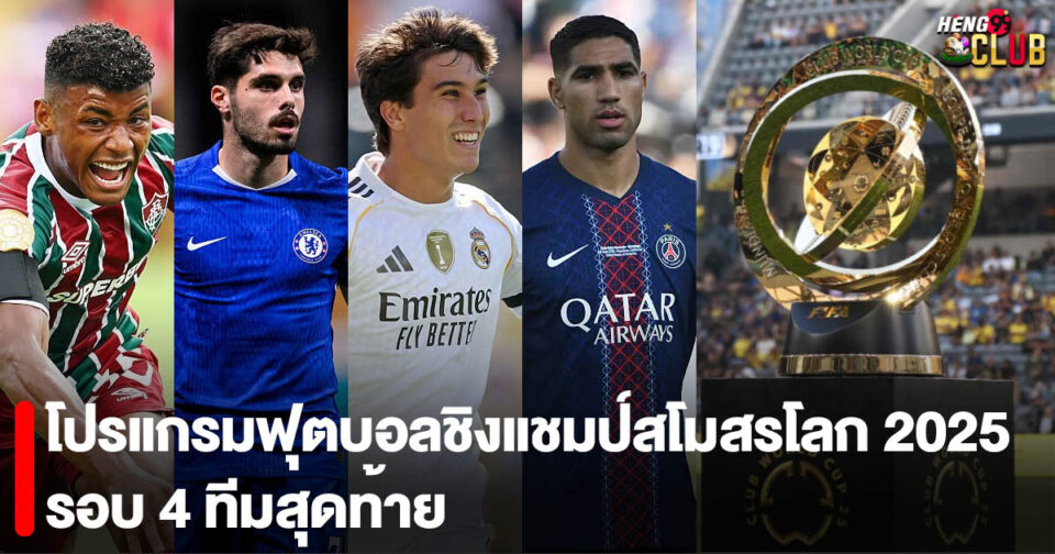 บอลสโมสรโลก 2025-"FIFA Club World Cup 2025"