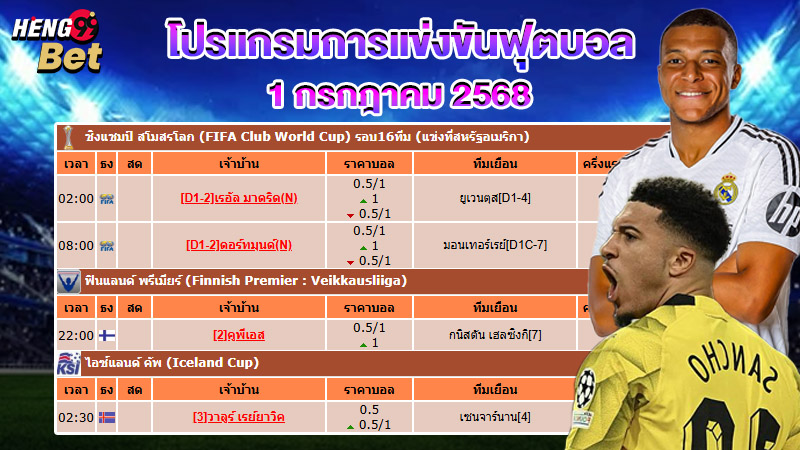 รูปภาพโปรแกรมการแข่งขันฟุตบอลของ heng99