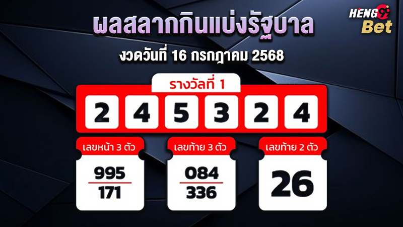 รูปภาพผลสลากกินแบ่งรัฐบาลของ heng99